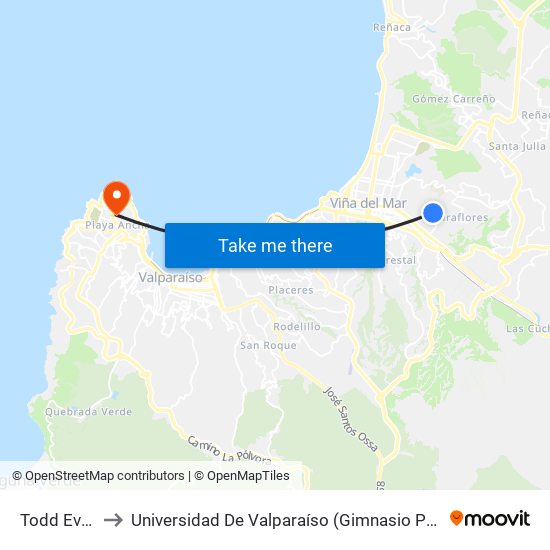 Todd Evered to Universidad De Valparaíso (Gimnasio Polideportivo) map