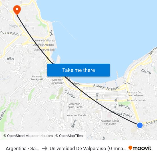 Argentina - Santa Elena to Universidad De Valparaíso (Gimnasio Polideportivo) map