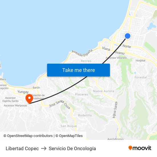 Libertad Copec to Servicio De Oncología map
