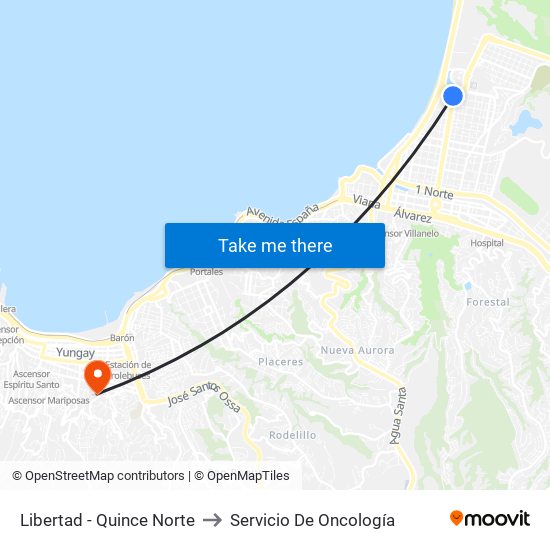 Libertad - Quince Norte to Servicio De Oncología map