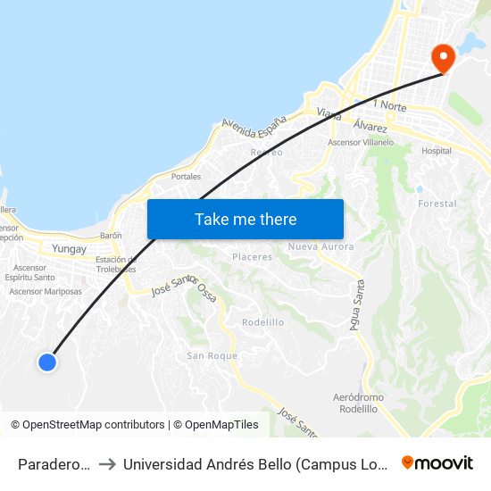 Paradero N°8 to Universidad Andrés Bello (Campus Los Castaños) map