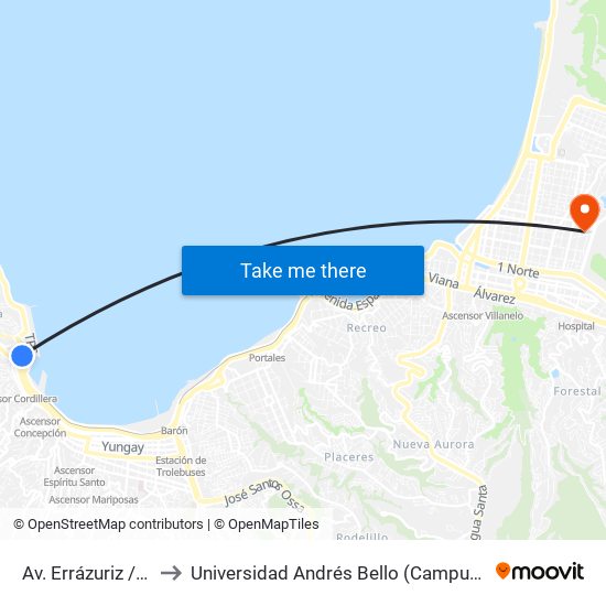 Av. Errázuriz / Aduana to Universidad Andrés Bello (Campus Los Castaños) map