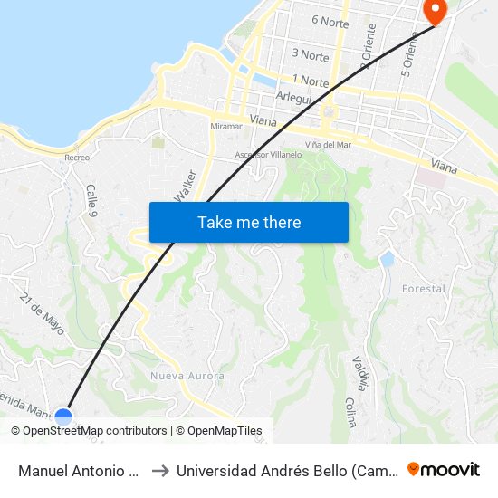 Manuel Antonio Matta, 2372 to Universidad Andrés Bello (Campus Los Castaños) map