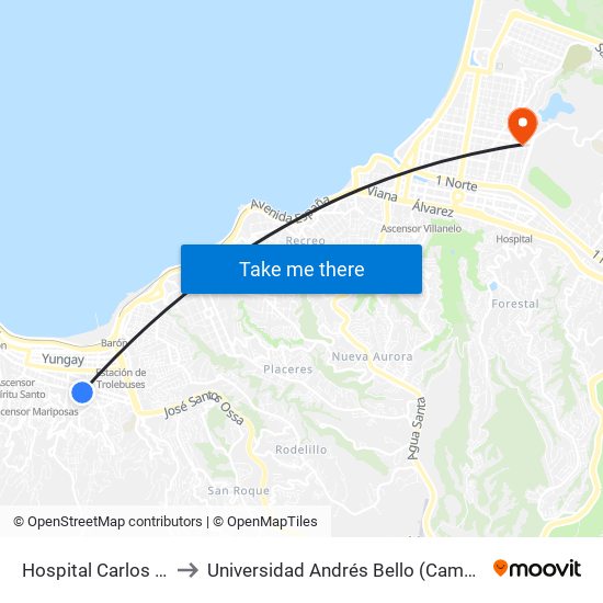 Hospital Carlos Van Buren to Universidad Andrés Bello (Campus Los Castaños) map