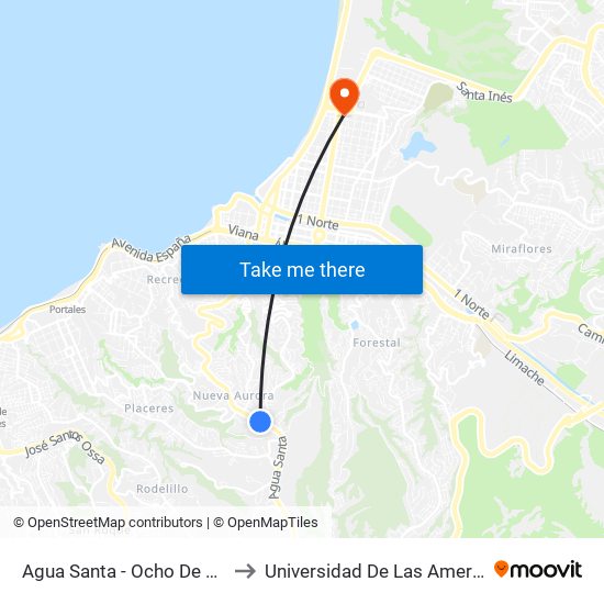 Agua Santa - Ocho De Julio to Universidad De Las Americas map