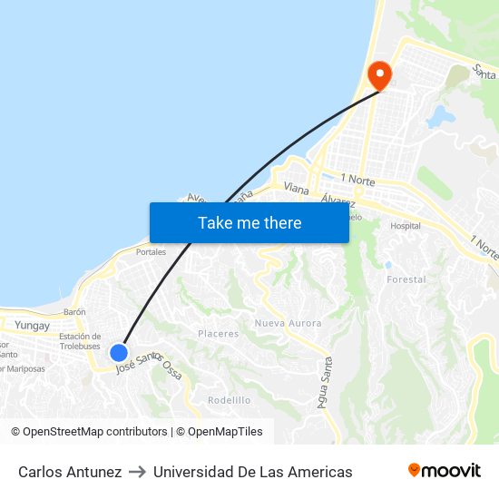 Carlos Antunez to Universidad De Las Americas map