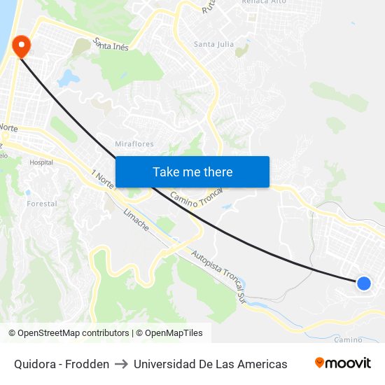 Quidora - Frodden to Universidad De Las Americas map