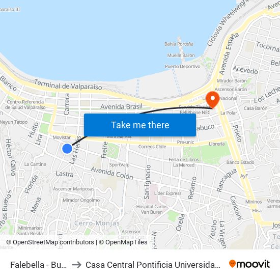 Falebella - Buenos Aires to Casa Central Pontificia Universidad Católica De Valparaíso map