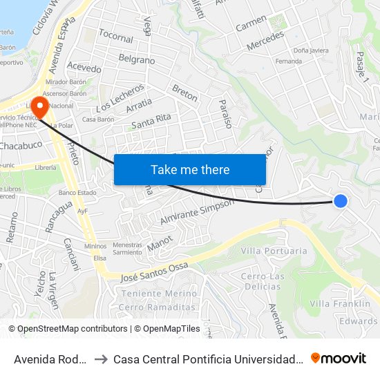 Avenida Rodelillo 2245 to Casa Central Pontificia Universidad Católica De Valparaíso map