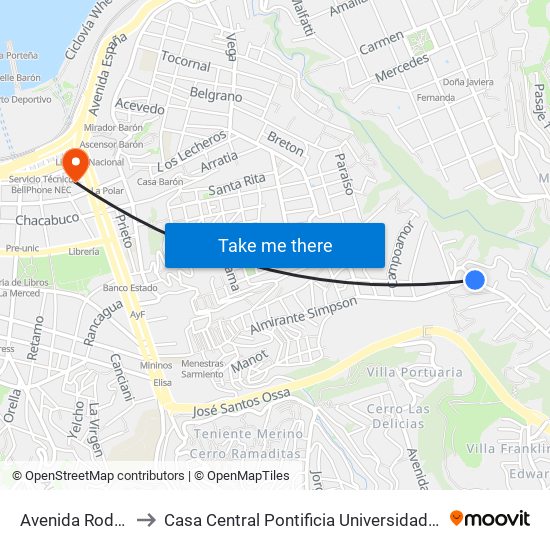 Avenida Rodelillo 2171 to Casa Central Pontificia Universidad Católica De Valparaíso map