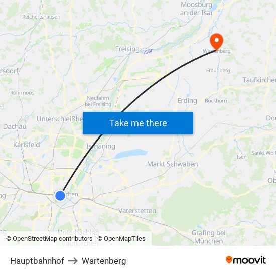 Hauptbahnhof to Wartenberg map