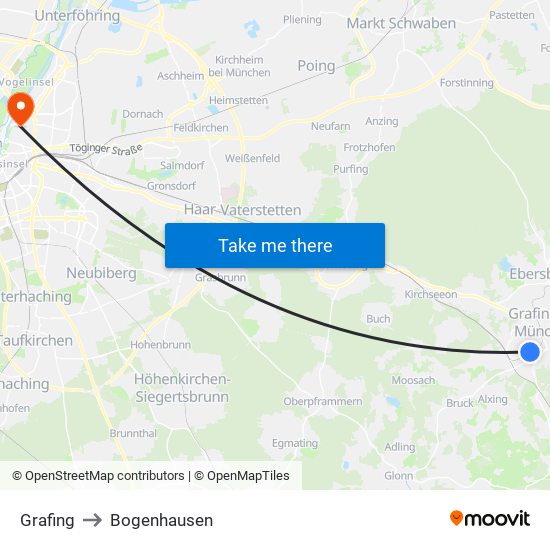 Grafing to Bogenhausen map