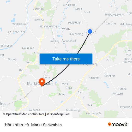 Hörlkofen to Markt Schwaben map