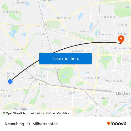 Neuaubing to Milbertshofen map