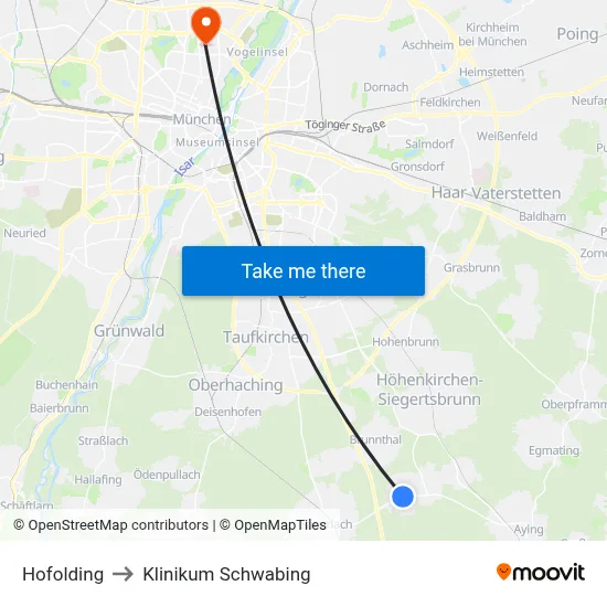 Hofolding to Klinikum Schwabing map