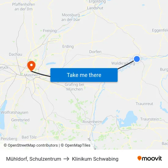 Mühldorf, Schulzentrum to Klinikum Schwabing map