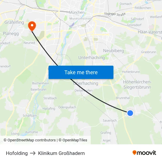 Hofolding to Klinikum Großhadern map