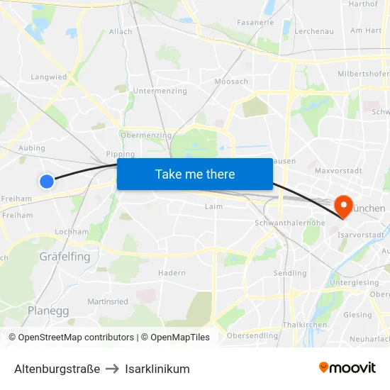 Altenburgstraße to Isarklinikum map