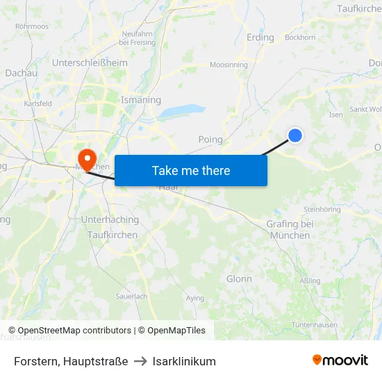 Forstern, Hauptstraße to Isarklinikum map