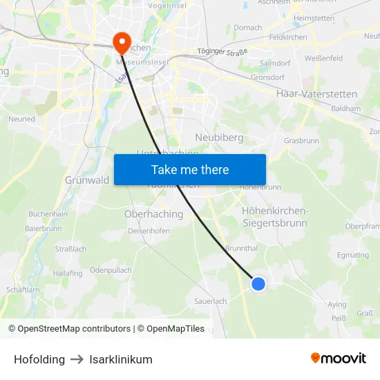 Hofolding to Isarklinikum map