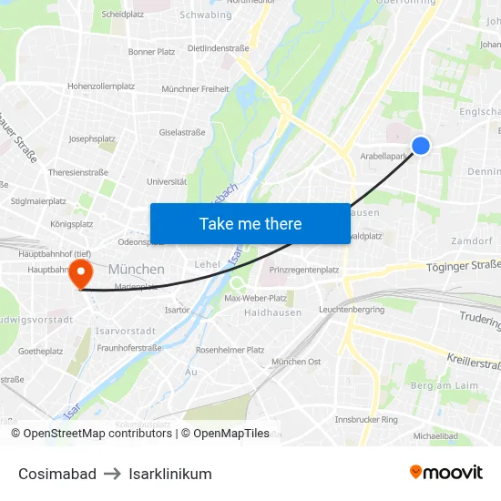 Cosimabad to Isarklinikum map