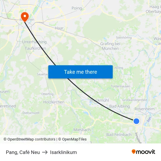 Pang, Café Neu to Isarklinikum map