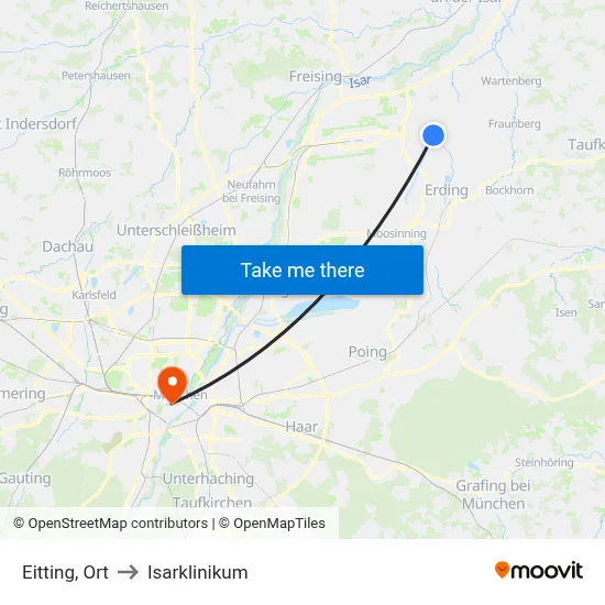 Eitting, Ort to Isarklinikum map