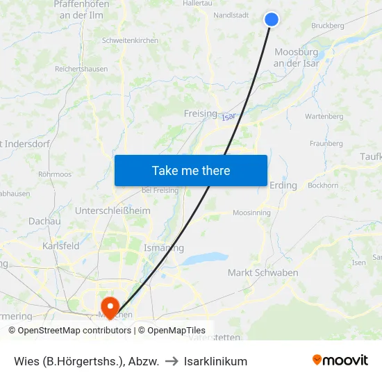 Wies (B.Hörgertshs.), Abzw. to Isarklinikum map