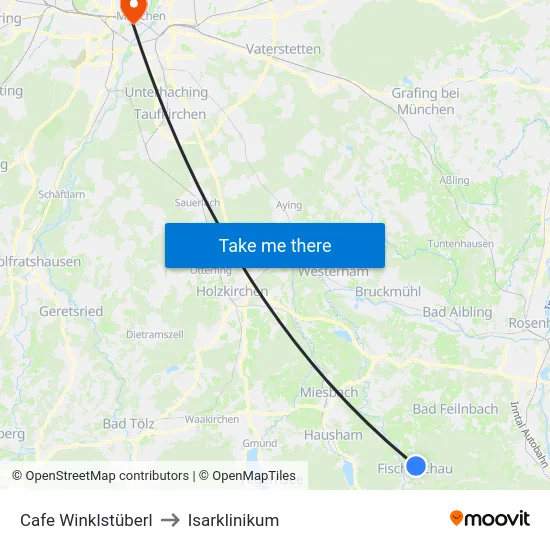Cafe Winklstüberl to Isarklinikum map