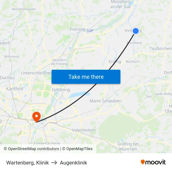 Wartenberg, Klinik to Augenklinik map