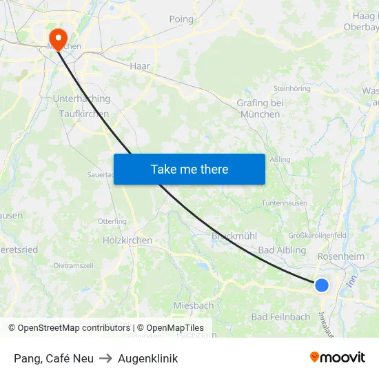 Pang, Café Neu to Augenklinik map