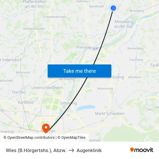 Wies (B.Hörgertshs.), Abzw. to Augenklinik map