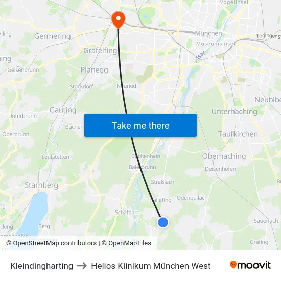Kleindingharting to Helios Klinikum München West map
