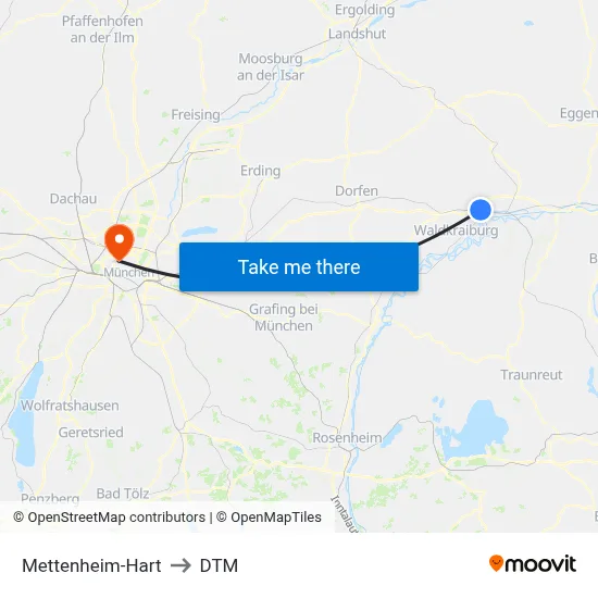 Mettenheim-Hart to DTM map