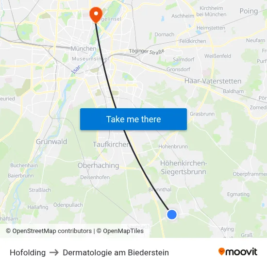 Hofolding to Dermatologie am Biederstein map