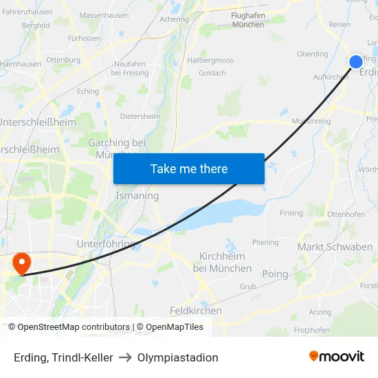 Erding, Trindl-Keller to Olympiastadion map