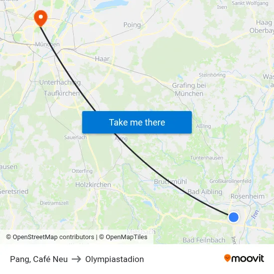 Pang, Café Neu to Olympiastadion map