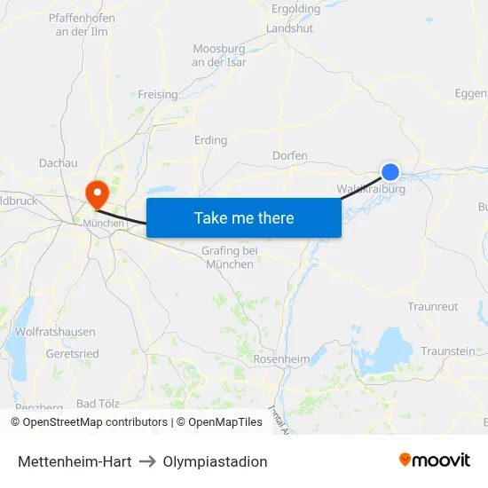 Mettenheim-Hart to Olympiastadion map