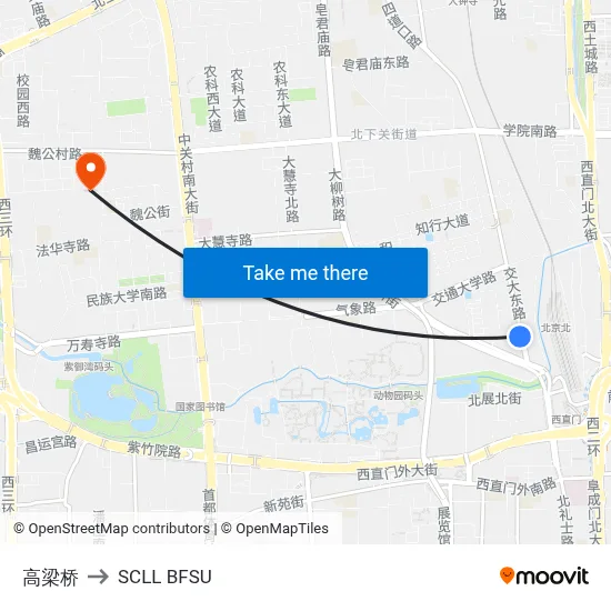 Gaoliang Bridge to SCLL BFSU map