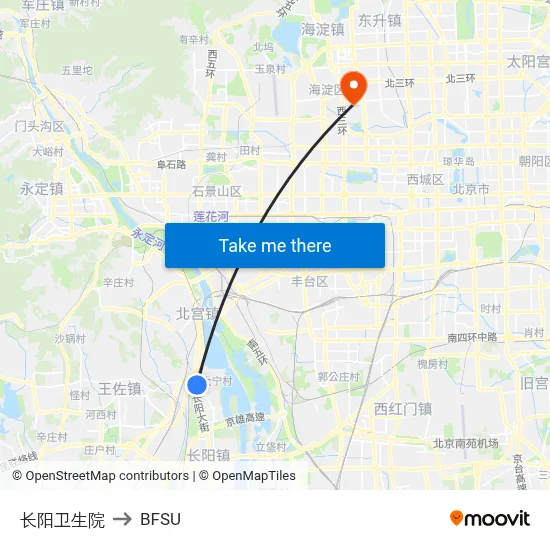 Changyang Health Center to BFSU map