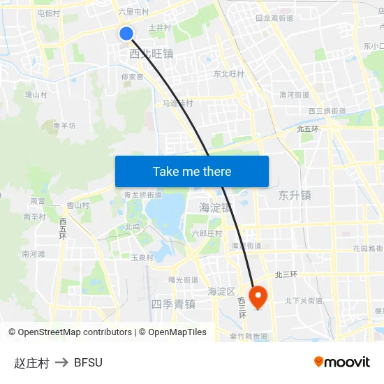 Zhaozhuang Village to BFSU map