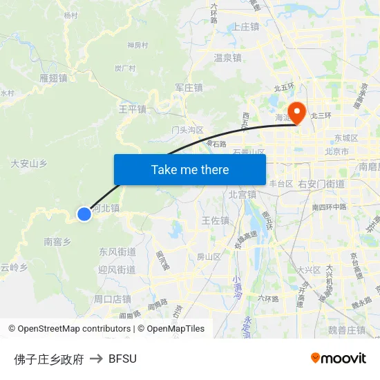 Fozizhuang Township Government to BFSU map