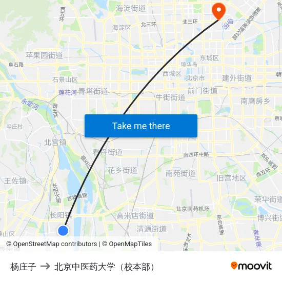 杨庄子 to 北京中医药大学（校本部） map