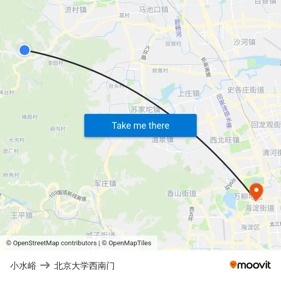 小水峪 to 北京大学西南门 map