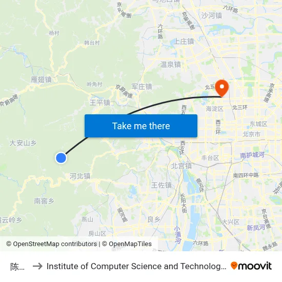Chenjiafen to Institute of Computer Science and Technology of Peking University map