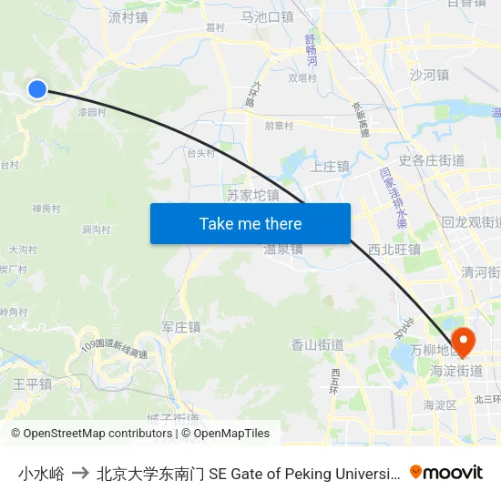 小水峪 to 北京大学东南门 SE Gate of Peking University map