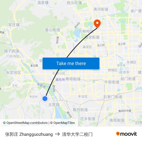 张郭庄 Zhangguozhuang to 清华大学二校门 map