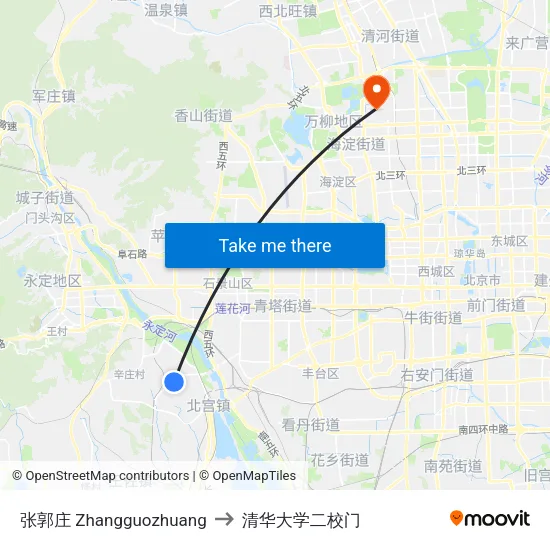 张郭庄 Zhangguozhuang to 清华大学二校门 map