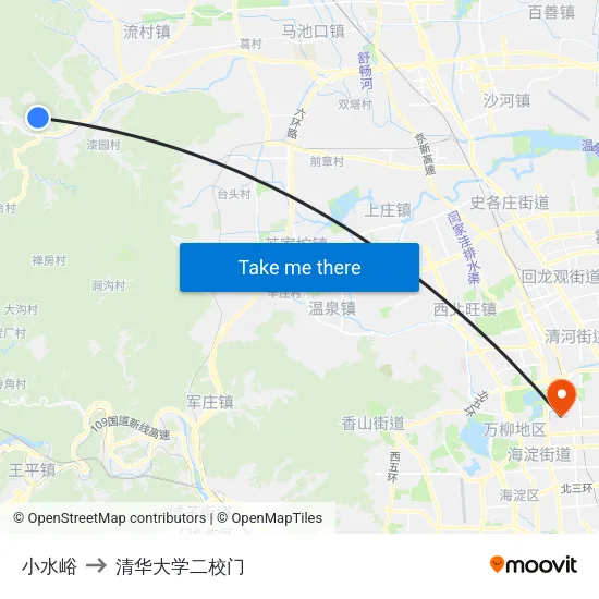 小水峪 to 清华大学二校门 map