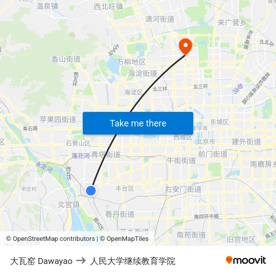 大瓦窑 Dawayao to 人民大学继续教育学院 map